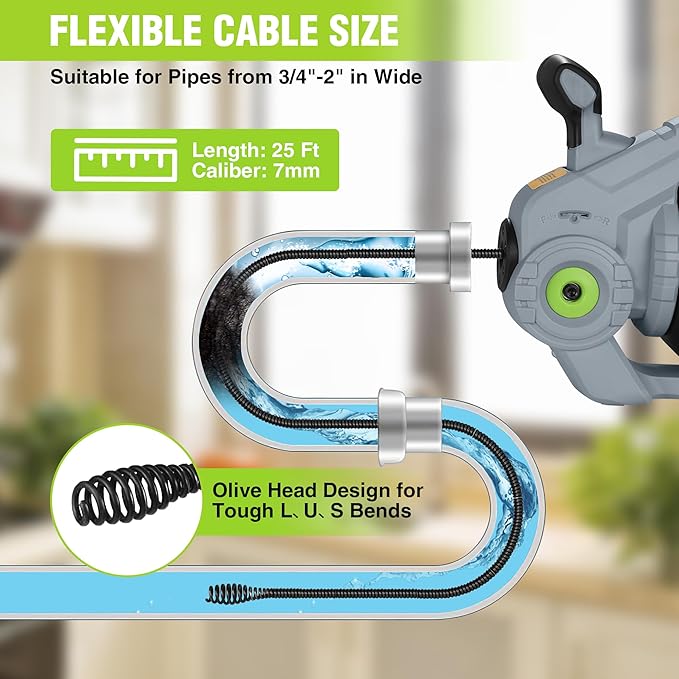 WORKPRO 20V Electric Drain Auger, 25Ft Plumbing Snake Drain Hair Removal Tool Set with 2.0AH Battery and Charger, Toilet Snake for Sewer, Bathroom, Sink, Drain Snake 3/4"-2" Pipe