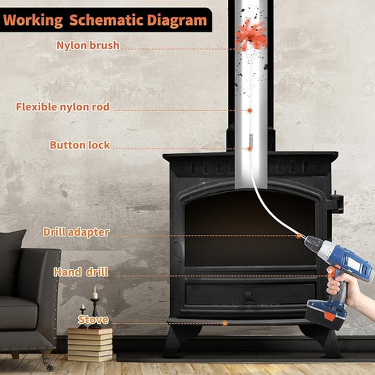 Sealegend 23 Feet Chimney Sweep Kit Chimney Brush, Chimney Cleaning Kit and Rotary Chimney Cleaning System, Fireplace Brush Tool with 7 Nylon Flexible Rods