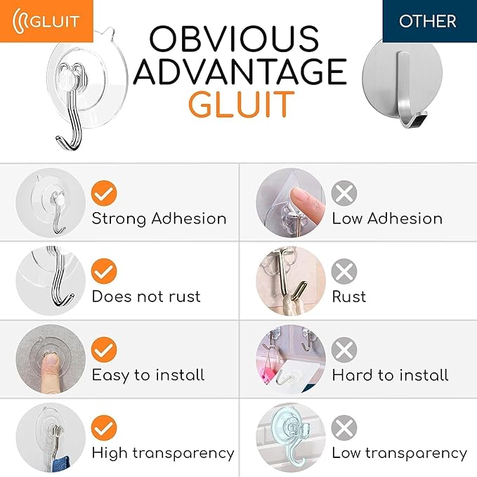 GLUIT Suction Cup Hooks - Utility Hook Wall Hangers for All Purposes Stainless Steel Removable Small Suction Cups for Kitchen Bathroom Shower Wall Window Glass Door 3 lbs (8 Suction Hooks)