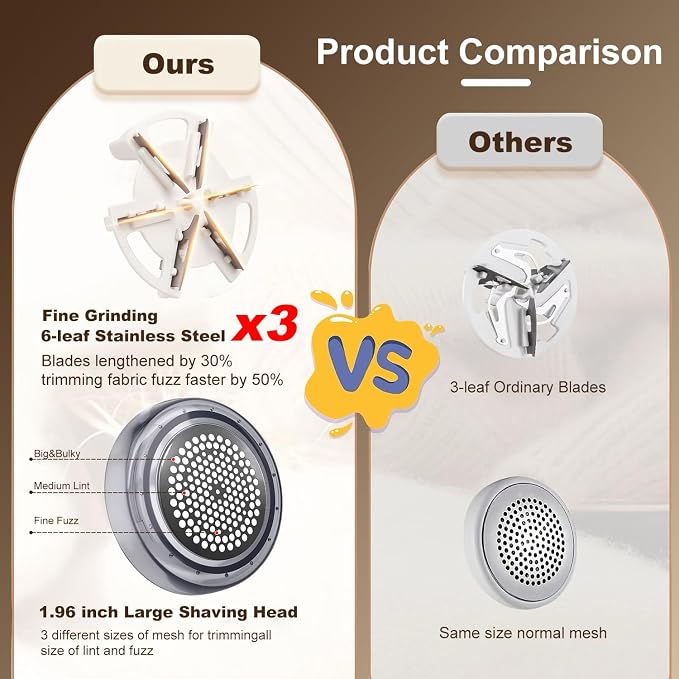 Fabric Shaver Pill Remover for Clothes Sofa Sweater Lint Shaver | Three-Speed Adjustable Features LED Display Gentle on All Fabrics Upgraded lint Shaver - Image 3