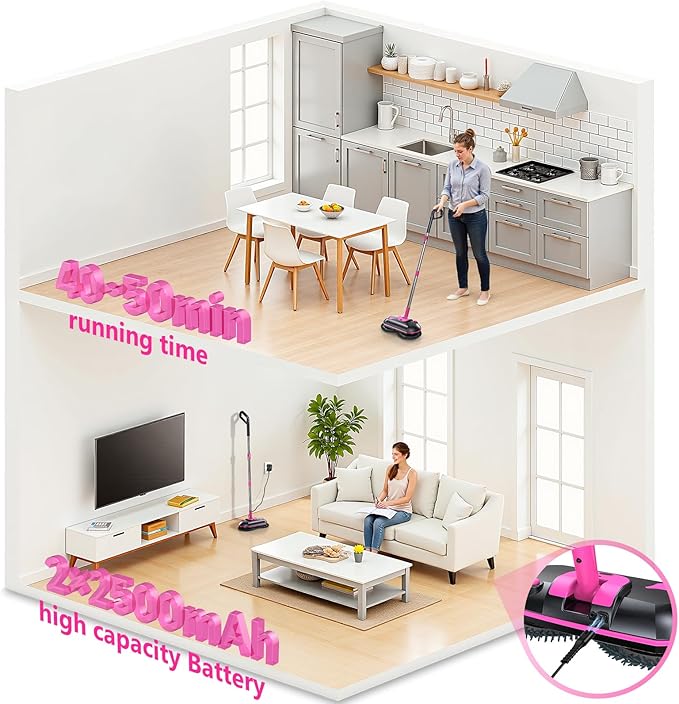Cordless Electric Spin Mop with Water Sprayer, 300ml Tank Self-Propelled Floor Cleaner for Hardwood & Tile, Quiet Cleaning, Adjustable Handle, 2500mAh Long-Lasting Battery, Pink