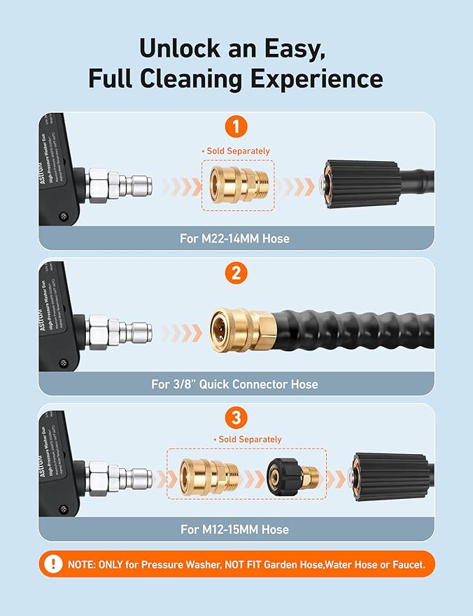 AstroAI Short Pressure Washer Gun with Swivel - High Pressure Washer with 4 Nozzles and 3/8” Swivel Quick Connector Plug - 4060PSI Max and Compatible with Hose, Foam Cannon Car Wash Foam Gun, Black