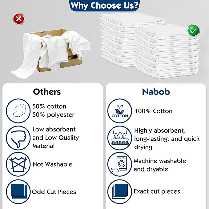 Nabob Wipers New Lint Free Cloth (7 Pack) - 100% Cotton Cleaning Rags Exact Cut - Premium White Rags for Cleaning House - White Rags for Dusting, Staining, Polishing, Painting 18"x18"