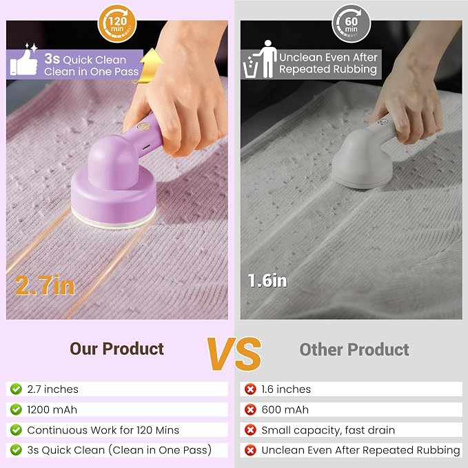 DBC Fabric Shaver & Lint Remover for Clothes, Sweaters & Furniture | 6-Leaf Blade, 3 Speeds, 2H Runtime, Portable Design Perfect for Travel, Includes 2 Extra Blades, Purple - Image 2