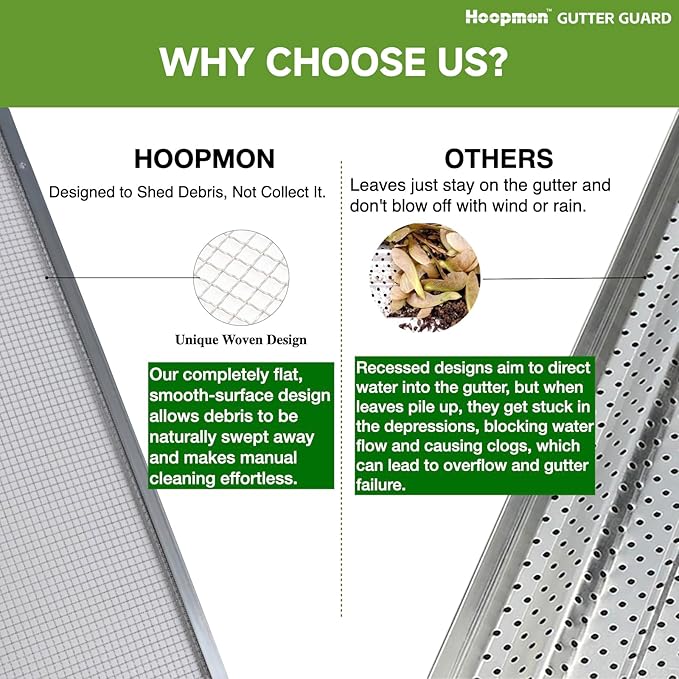 6 Inch Gutter Guard - Heavy Duty 100% Stainless Steel High-Flow Leaf Screen for Debris, Clog & Overflow Protection - Fits K-Style & Half-Round, Screws Included (1 Panel, 6in x 7.8in)