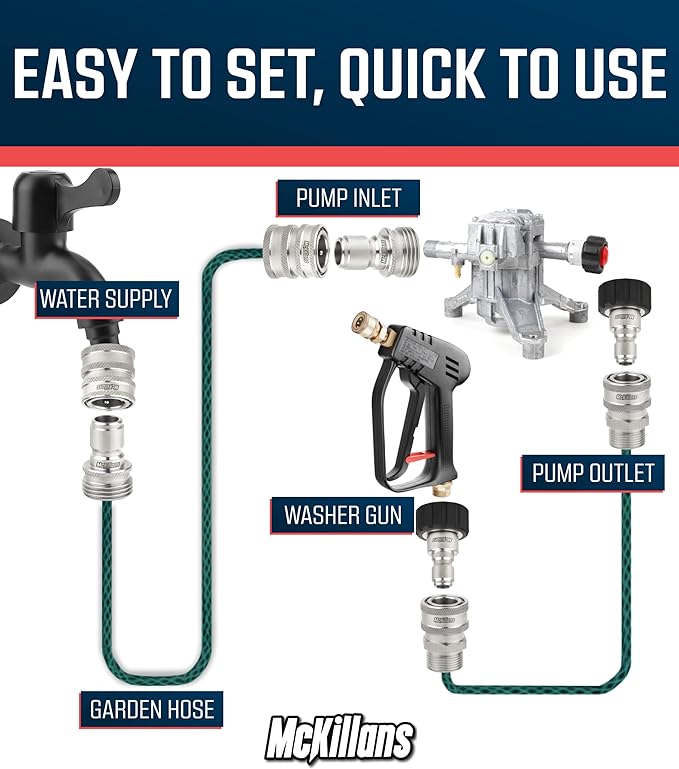 McKillans® M22-14mm Pressure Washer Quick Connect Kit, M22-14mm to 3/8" Male Female Quick Disconnect Kit for Power Washer (Stainless Steel)