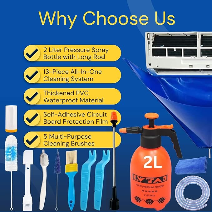 Oiktylr 13Pcs Mini Split Cleaning Kit Bag with 2L High Pressure Sprayer, Air Conditioner Cleaning Kit with Waterproof PVC AC Cleaning Cover Bib with 10pcs HVAC Cleaning Tools, Large
