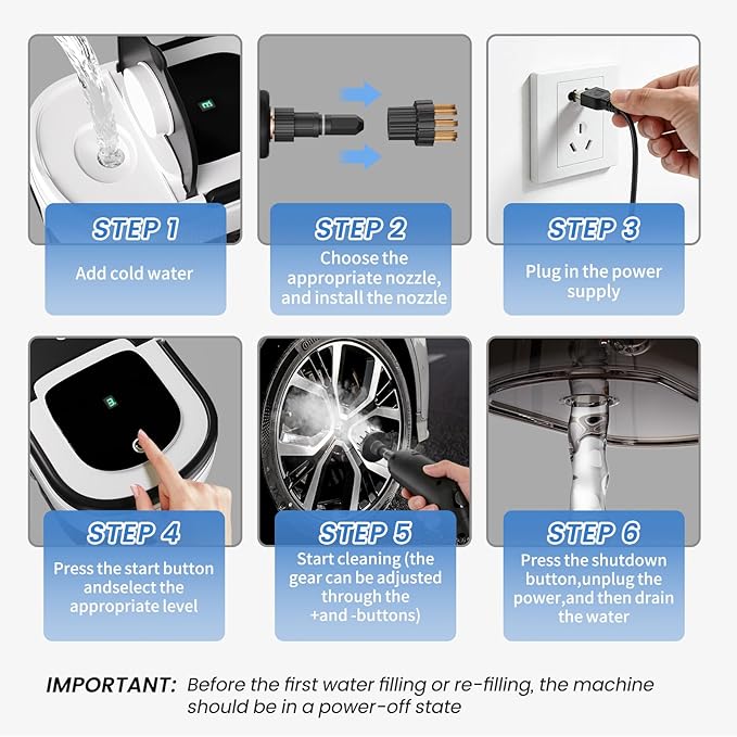Steam Cleaner for Home & Car-Portable Handheld Steamer for Cleaning 3-Level Adjustable, 15s Heat-Up, Handheld Steam Cleaner for Home