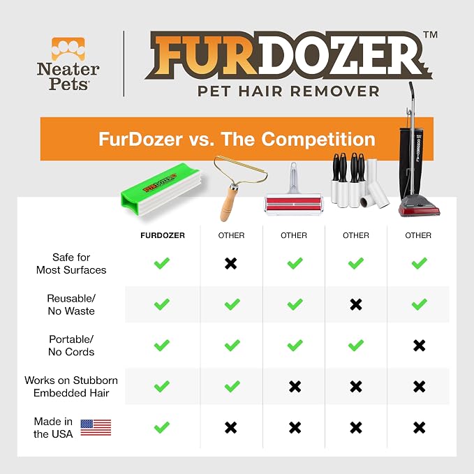 FurDozer Pet Hair Remover & Auto Detailing Tools - Cat & Dog Hair Remover for Carpets, Car Interiors, Couches, Bedding, & Pet Furniture (Green, X3 MEGA - 10" Long) - Image 8