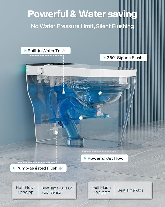Smart Toilet with Bidet Built In, ADA Comfort Height, One Piece Elongated Toilet with Tank Built in,Pump, Auto Open Close Quiet Flush, Foam Shield, Voice Control Heated Seat, Instant Warm Water