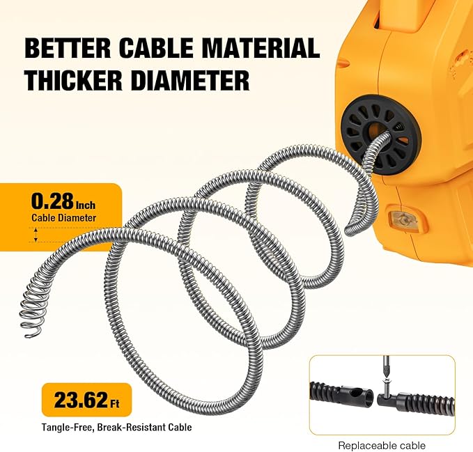 Cordless Drain Auger Compatible with Dewalt 20V Battery, Auto-Feed Plumbing Drain Snake with 23.62FT Replaceable Cable, Drain Clog Cleaner Tool for Sink, Toilet, Bathtub, Sewer (Battery Not Included)