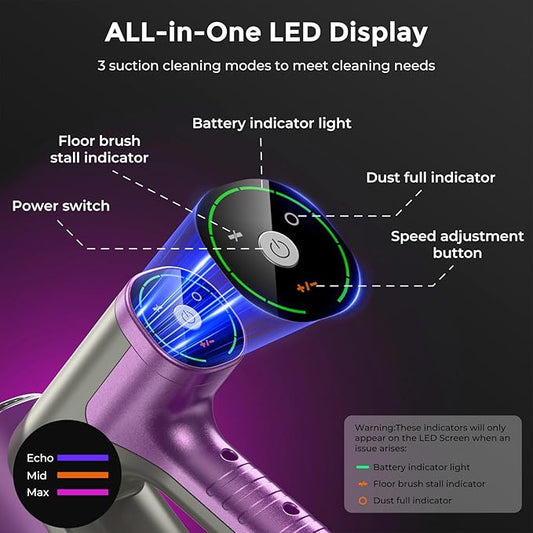 Vacuum Cleaners for Home,Cordless Vacuum Cleaner,Lightweight Stick Vacuum Cordless Rechargeable,Self-Standing Design,LED Touch Screen,Vacuum for Hardwood Floors,Carpet,Pet Hair(Lavender Purple)