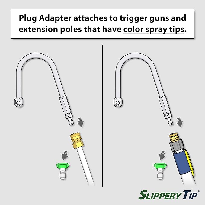 Gutter Cleaner Attachment - For Your Pressure Washer up to 4,400 PSI - Solid Stainless Steel Body - Patented Streamlined Profile - Six Recoil-Free Spray Jets