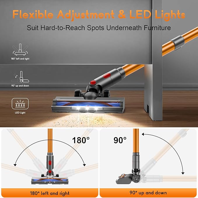 BSNAW Cordless Stick Vacuum Cleaner - Rechargeable, 35Kpa Powerful Vacuums with Detachable Battery, LED Display, 45Mins Runtime, 8 in 1 Handheld Vacuum for Hardfloor & Carpets Pet Hair, Blue-Y