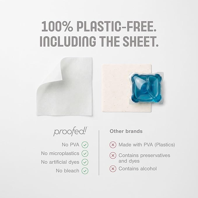Proofed! Laundry Detergent Sheets, 96 Count, Fragrance-Free, The Only 100% Plastic-Free Sheet, No PVA or PVOH, Hypoallergenic, Bio-Based Ingredients, Made in USA, 3 Boxes