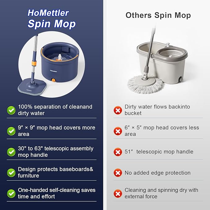 Spin Mop and Bucket Set, Mop Bucket with Separate Dirty Water System, Deep-Cleaning Mops for Floors/Wall, Versatile Mops with 4 Microfiber Mop Pads