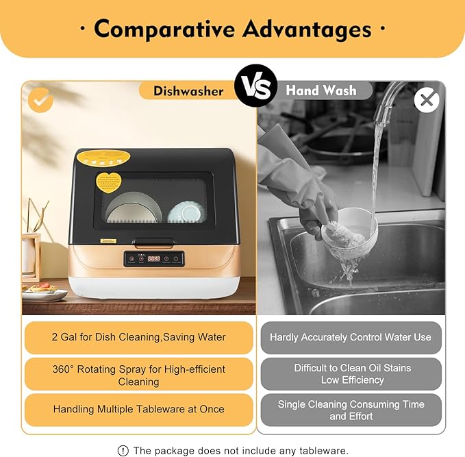 Countertop Dishwasher, 110V 800W Portable Compact Tabletop Dishwasher with 3 Washing Programs, Automatic Dish washer with Water Pipe, Cleaning Machine for Household Kitchen Apartment Boat (Gold)
