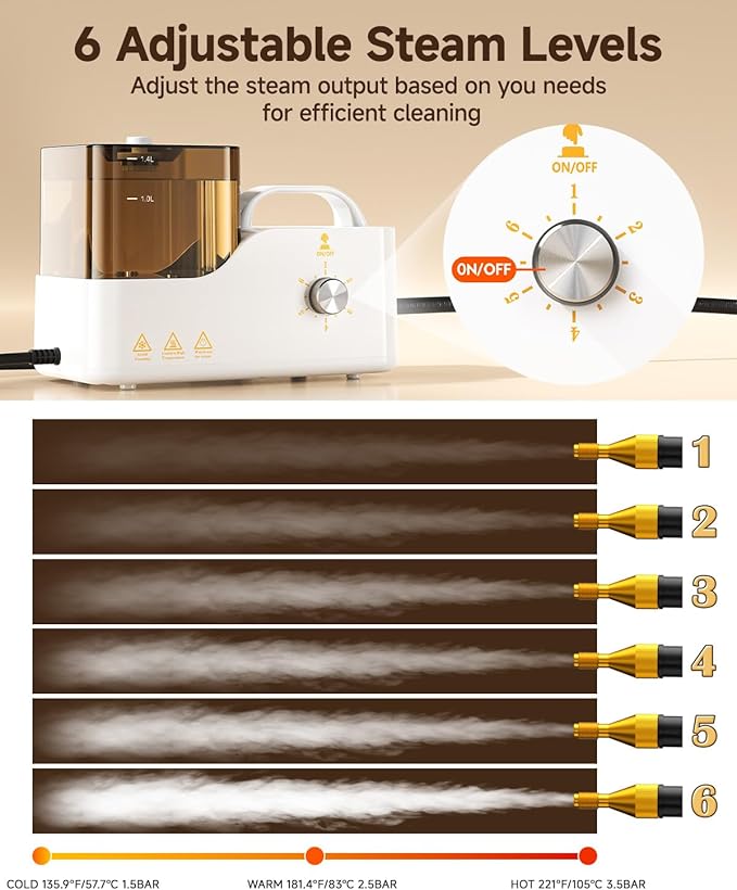 Steam Cleaner for Home, 10s Heat-Up, 2600W Steam Cleaner for Car Detailing, High-Pressure Handheld Steamer for Kitchen, Bathroom, Floors, Upholstery & More