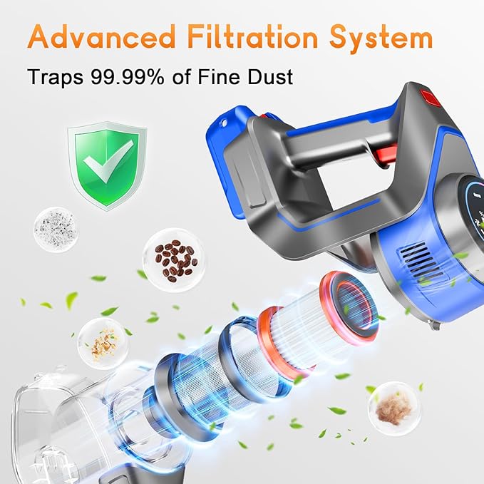 BSNAW Cordless Stick Vacuum Cleaner - Rechargeable, 35Kpa Powerful Vacuums with Detachable Battery, LED Display, 45Mins Runtime, 8 in 1 Handheld Vacuum for Hardfloor & Carpets Pet Hair, Blue-Y