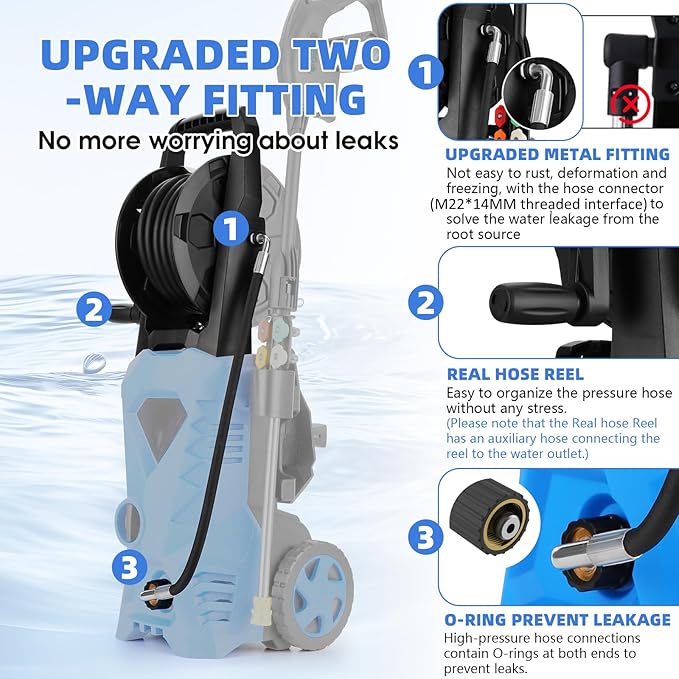 commowner𝐏𝐨𝐰𝐞𝐫 𝐖𝐚𝐬𝐡𝐞𝐫 𝟓𝟎𝟎𝟎𝐏𝐒𝐈 Portable with 33FT Pipe, 4 Nozzle Set for Home/Cars/Fences/Windows, Spphire