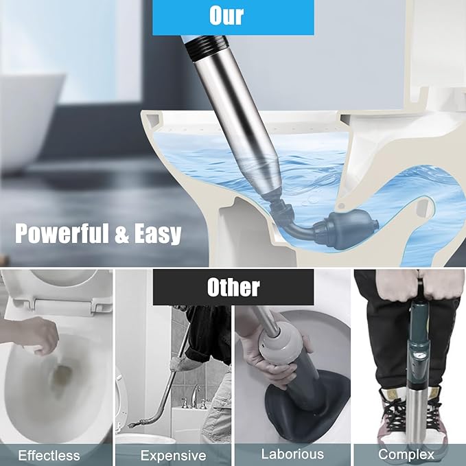Electric Toilet Plunger - Fast Unclogging Power with High Pressure Air Technology for Clogged Toilets, Sinks, Showers, Bathtubs and Pipes, Heavy Duty Home Drain Unclogger Kit