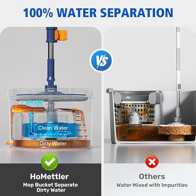 Spin Mop and Bucket Set, Mop Bucket with Separate Dirty Water System, Deep-Cleaning Mops for Floors/Wall, Versatile Mops with 6 Microfiber Mop Pads