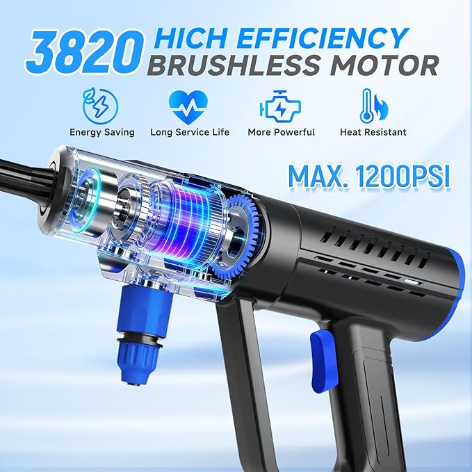 Cordless Portable Washer Battery Powered, Handheld Washer with 6-in-1 Nozzle, Foam Pot, 5m Hose, Lightweight Car Washer for Garden, Home, Patio, Car