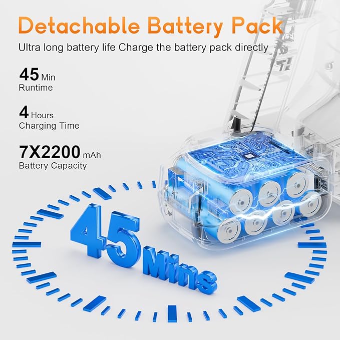 BSNAW Cordless Stick Vacuum Cleaner - Rechargeable, 35Kpa Powerful Vacuums with Detachable Battery, LED Display, 45Mins Runtime, 8 in 1 Handheld Vacuum for Hardfloor & Carpets Pet Hair, Blue-Y
