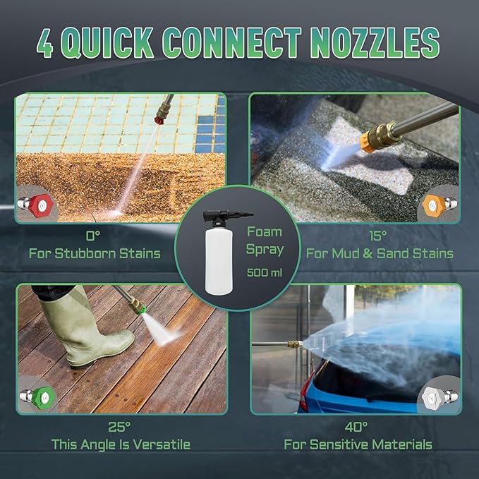 Pressure Washe Touch Screen Adjustable Pressure Power Washer 5000PSIIMAX with 4 Quick Connect Nozzles,Inlet Hose & Filter, Foam Cannon for Cars/Fences/Driveways Cleaning
