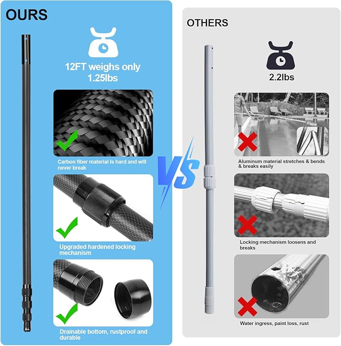 DOBEN Carbon Fiber Pool Pole, 12 Foot Telescoping Swimming Pool Cleaning Pole, Telescopic Pool Poles 3.7 to 12 FT, Professional Poles for Skimmer Net, Brush, Vacuum Head 12FT Black