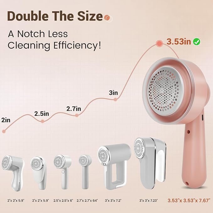 DBC Fabric Shaver & Lint Remover for Clothes, Sweaters & Furniture | 6-Leaf Blade, 3 Speeds, 2H Runtime, Portable Design Perfect for Travel, Includes 2 Extra Blades, Pink - Image 8