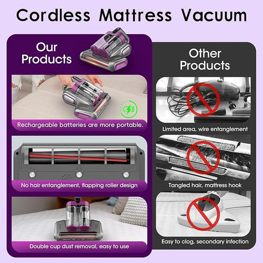 Bed Mattress Vacuum Cleaner Cordless 16Kpa Handheld Vacuum, Vacuum Cleaner with 253.7nm UV-C Light,HEPA Filter & Ultrasonic, Portable Vacuums for Sofa Bed Couch Crib Gifts for Women her Man