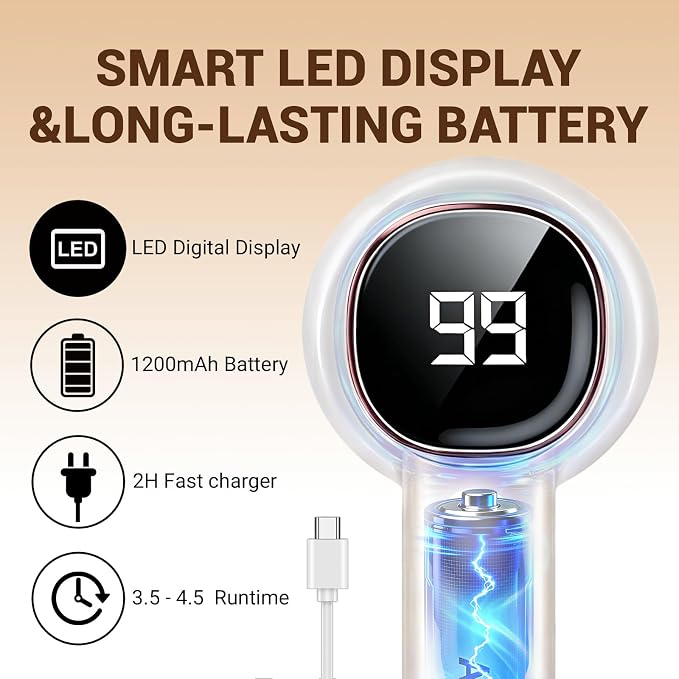 Fabric Shaver, 3 in 1 Lint Remover with Hair Remover Brush & Lint Rollers, Digital Led Display, 3 Speeds with Replaceable Blades, Remove Pilling for Clothes, Furniture, Sweater, Couch, Blanket, Pet - Image 5