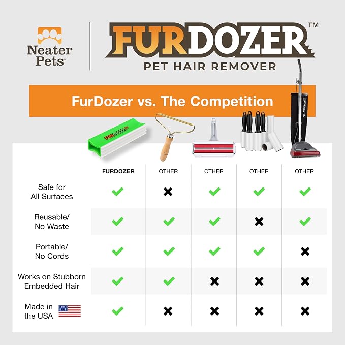 FurDozer Pet Hair Remover & Auto Detailing Tools - Cat & Dog Hair Remover for Carpets, Car Interiors, Couches, Bedding, & Pet Furniture (Green, X3 PRO - 5" Long) - Image 7