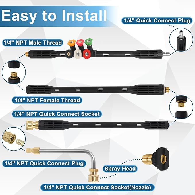 Upgraded Pressure Washer Extension Wand,Up to 115in,4000 PSI Gutter Cleaner Attachment with 6 Tips,1/4"Quick Connect, Leak-Resistant Ring