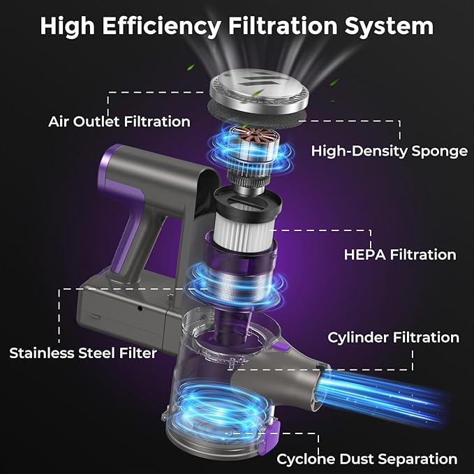 Cordless Vacuum Cleaner,Vacuum Cleaner for Home with Brushless Motor,Lightweight Stick Vacuum with Self-Standing and Touch Screen,Hardwood Floor Vacuum for Pet Hair,Carpets,Tile(Light Purple)