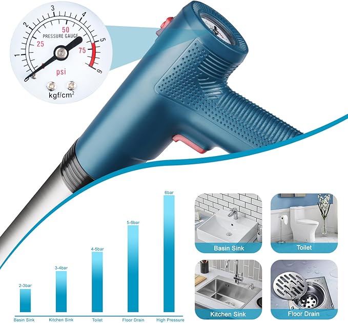 Electric Toilet Plunger Clog Remover: High Pressure Air Drain Blaster Clog Remover for Bathroom Bathtub Floor Drain Clogged