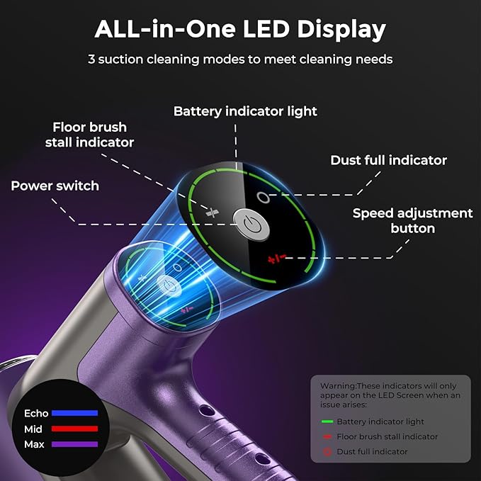 Cordless Vacuum Cleaner,Vacuum Cleaner for Home with Brushless Motor,Lightweight Stick Vacuum with Self-Standing and Touch Screen,Hardwood Floor Vacuum for Pet Hair,Carpets,Tile(Light Purple)