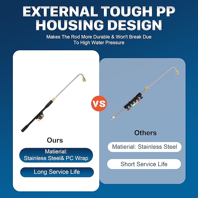 Pressure Washer Extension Wand, 110 Inch Gutter Cleaning Tools from The Ground, Power Washer Extension Pole with 5 Nozzle Tips, Curved Rod, 1/4" Quick Connect, Pressure Washer Lance, 4000 PSI