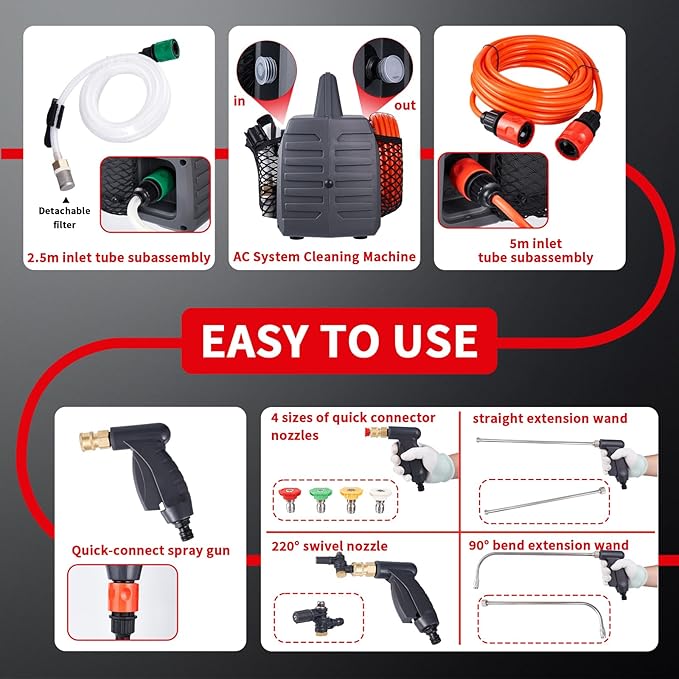 HVAC Pressure Washer, Portable Coil Claening Sprayer with 5 Quick Connect Nozzles, Fin Cleaner Set, Extension Tube for Air Conditioner, Cars,Fences, Driveways, Patios, Home Cleaning