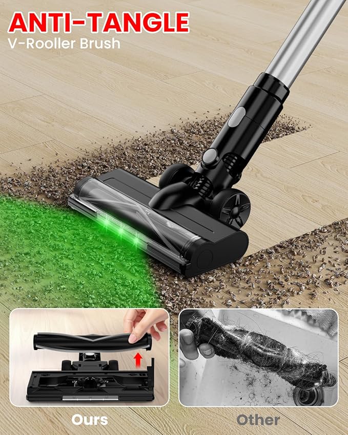 Cordless Vacuum Cleaner for Milwaukee Battery, 7-in-1 Lightweight Stick Vacuum with HEPA Filter, 35KPA Suction, 350W Brushless Motor, 3 Modes for Carpet, Floor, Car (Battery Not Included)
