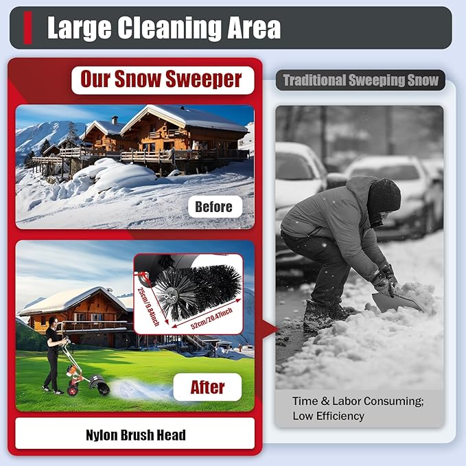 52CC Walk Behind Power Sweeper Broom, 2-Stroke 2.5HP Single-Cylinder Air-Cooling Gas Power Sweeper Snowplow Broom Driveway Lawns Artificial Grass Power Brush Lawn Sweeper Cleaner Tools for Sidewalk