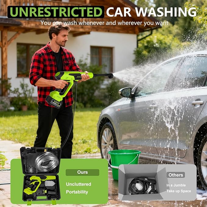 KEPEAK Cordless Pressure Washer, 1450PSI Portable Power Washer with 6-in-1 Nozzle, 21V Hand Held Pressure Washer with Battery, Electric Power Cleaner for Car, Garden, Home