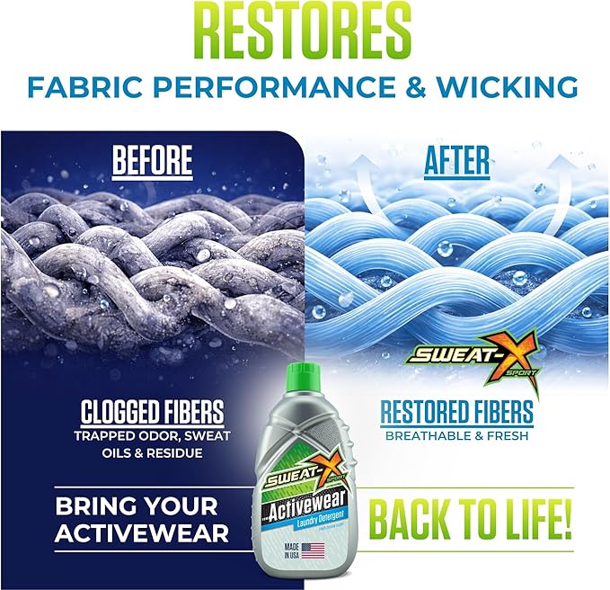 SWEAT X Original Activewear Laundry Detergent Liquid - Natural Washing Detergent for Activewear & Gym Clothes - Non Toxic Laundry Detergent for Sensitive Skin - Concentrated, 45 Loads (1 Bottle)
