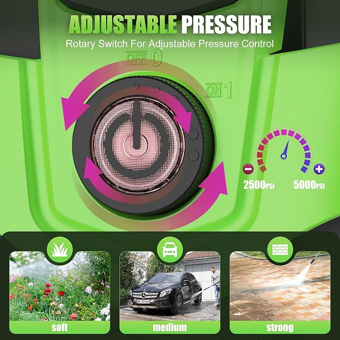 commowner𝐏𝐨*𝐰𝐞𝐫 𝐖*𝐚𝐬𝐡𝐞𝐫 𝟓𝟎𝟎𝟎𝐏𝐒𝐈with 33FT Hose, for Home Cars Driveways, Green