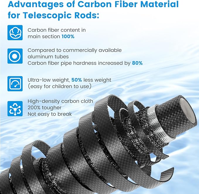 Pool Pole Carbon Fiber, Premium12FT Pool Pole Telescopic 3.7 to 12 FT, Adjustable 4 Piece Extendable Pool Cleaning Pole, Professional Pool Pole fit for Brushes, Vacuum, Nets, Skimmers