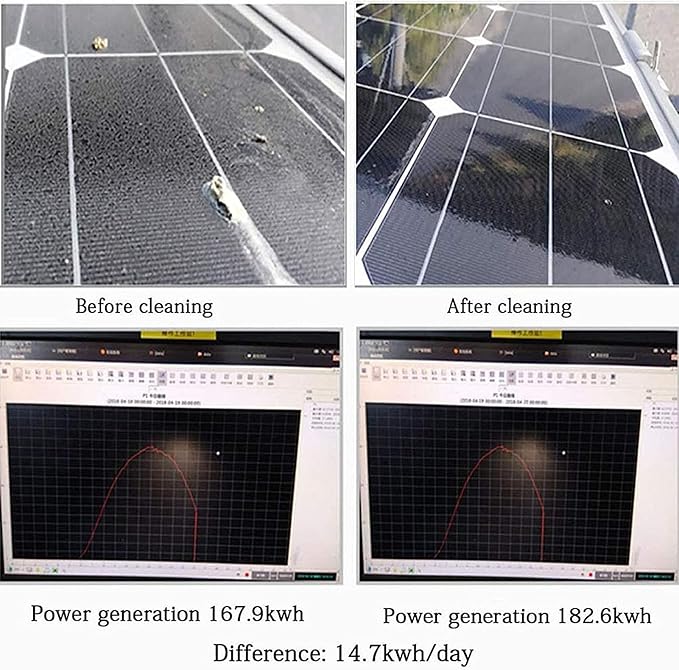 6m Solar Panel Cleaning Brush and Pole,Photovoltaic Panel CleaningTrucks Windows Water Fed Extendable Brush Roof Cleaning Tools Conservatory roof Cleaner,30cm-3.6m