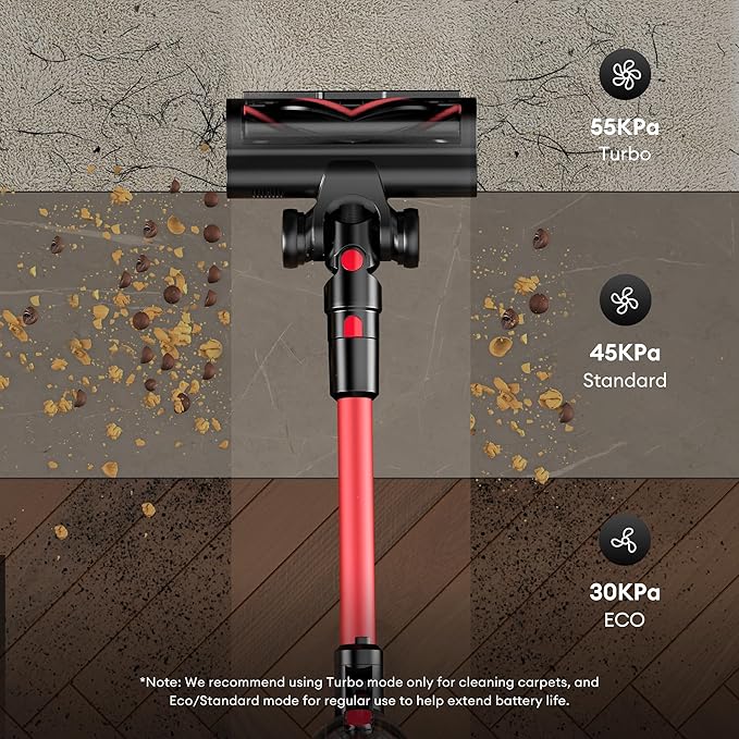 Ultenic Cordless Vacuum Cleaner, 600W 55Kpa 60Mins Vacuum Cleaners for Home, with 180°Bendable Wand, Anti-Tangle Brush, Charging Dock, Stick Vacuum Cordless for Pet Hair/Carpet/Floor/Car
