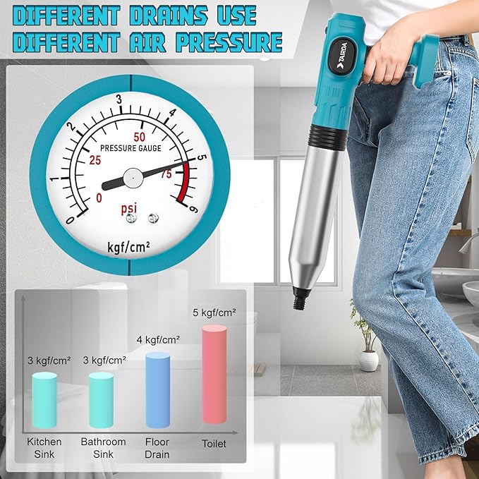 Electric Toilet Plunger Compatible for Makita 18v Battery(NO Battery), Cordless Toilet Plungers with Auto-Pressurized, NO Splashes & 3 Heads, Drain Unclogger Tool For Bathroom Shower Floors(Bare Tool)