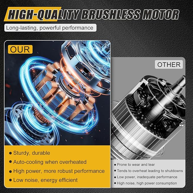 Cordless Portable Cleaning Tool Compatible with DeWalt 20V Battery, 800 PSI Brushless Handheld Cleaner Tool with 6 in 1 Nozzle, 16.4ft Hose, for Car, Garden, Floor, Fence Cleaning (NO Battery)
